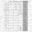 Kryt hlavy válce ET ENGINETEAM RV0073VR3