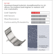 Pánev ojničního ložiska KING CR4150SI1.0