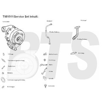 Dmychadlo, plnění BTS Turbo T981511