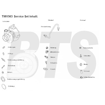 Dmychadlo, plnění BTS Turbo T981563