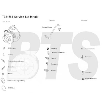 Dmychadlo, plnění BTS Turbo T981564