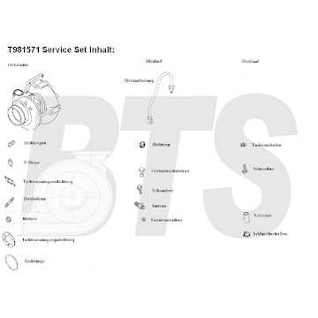 Dmychadlo, plnění BTS Turbo T981571