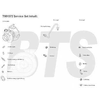 Dmychadlo, plnění BTS Turbo T981572