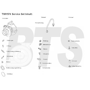 Dmychadlo, plnění BTS Turbo T981574