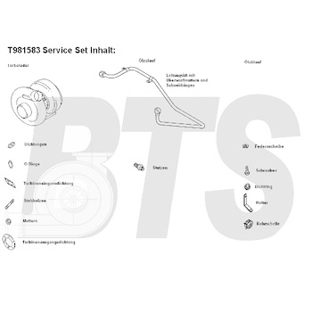 Dmychadlo, plnění BTS Turbo T981583