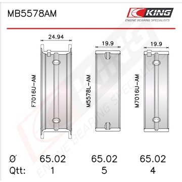 Sada ložiskových pánví pro klikový hřídel KING MB5578AM0.75