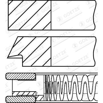 Sada pístních kroužků GOETZE ENGINE 08-427807-00