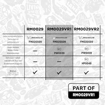 Vodní pumpa + sada ozubeného řemene ET ENGINETEAM RM0029VR1