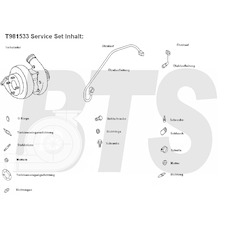 Dmychadlo, plnění BTS Turbo T981533