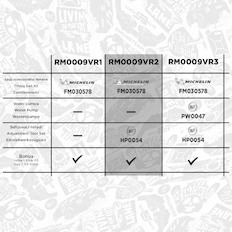 Sada rozvodového řemene ET ENGINETEAM RM0009VR2