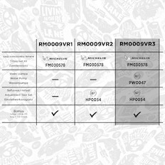 Vodní pumpa + sada ozubeného řemene ET ENGINETEAM RM0009VR3