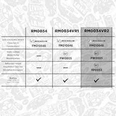 Vodní pumpa + sada ozubeného řemene ET ENGINETEAM RM0034VR2