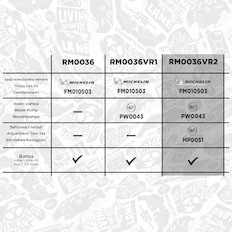 Vodní pumpa + sada ozubeného řemene ET ENGINETEAM RM0036VR2