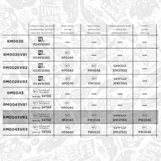 Vodní pumpa + sada ozubeného řemene ET ENGINETEAM RM0043VR2