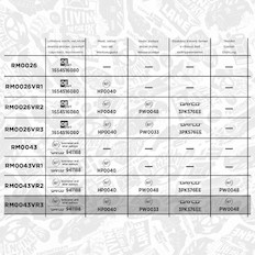Vodní pumpa + sada ozubeného řemene ET ENGINETEAM RM0043VR3